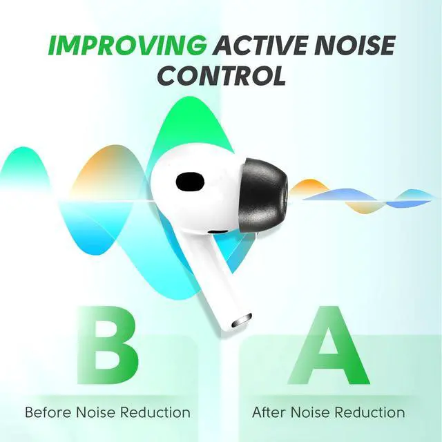 Alt view image 5 of 7 - Updated Memory Foam Tips for Newest AirPods Pro 3, Extra Large, No Silicone Eartips Pain, Anti-Slip Replacement Ear Tips, Fit in the Charging Case, Reducing Noise Tips, 3 Pairs (S/M/L, Black)