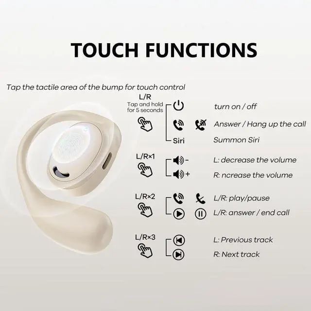 Alt view image 6 of 6 - Open Ear Headphones, True Wireless Bluetooth Earphones Air Conduction Sweatproof Sport Earbuds Headsets with Earhooks for 60Hrs Playback with Dual Mic Clear Call for Running Workout (Skin Color)