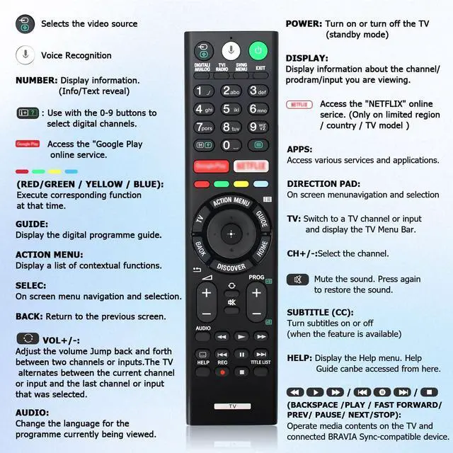 Alt view image 6 of 7 - Replacement Voice Remote Control for Sony Smart TVs (Bravia / 4K UHD/LED/LCD) Compatible with RMF-TX200U/201U/220U/310U/500U/520U/600U/611U/700C