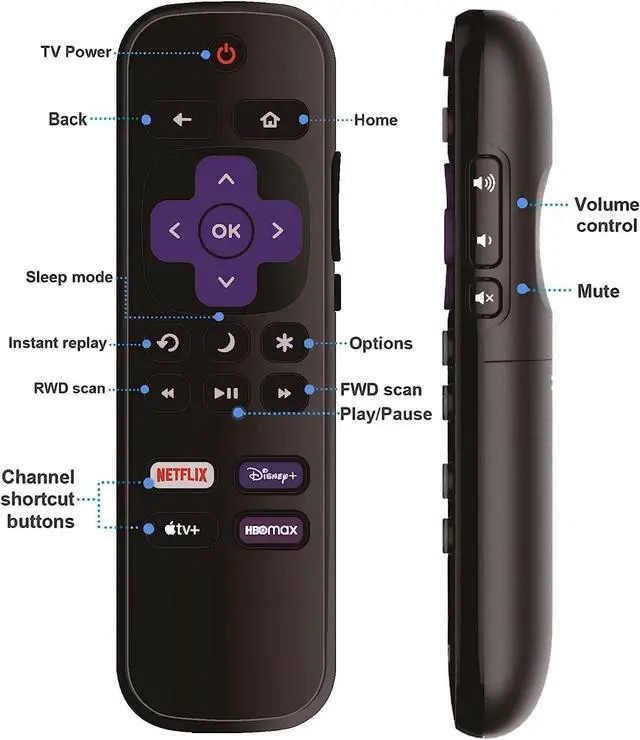 Alt view image 5 of 5 - OEM Replacement Remote Control fits for All Onn. Roku TV Smart 4K Ultra HDTV with 4 Shortcut APP Keys - Netflix, Disney Plus, Apple TV+, and HBO Max Buttons