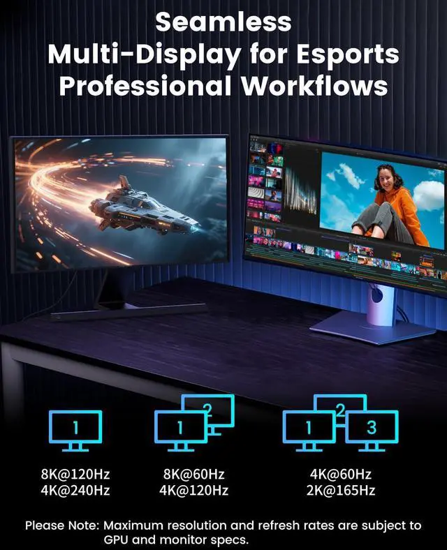 Alt view image 3 of 6 - 16K DisplayPort 2.1 Cable 40Gbps Display Port Cord 10FT/3M | DP 2.1 Cable Support HDR/HDCP/DSC 1.2a, FreeSync G-Sync for Gaming Monitor 5090 7900XTX