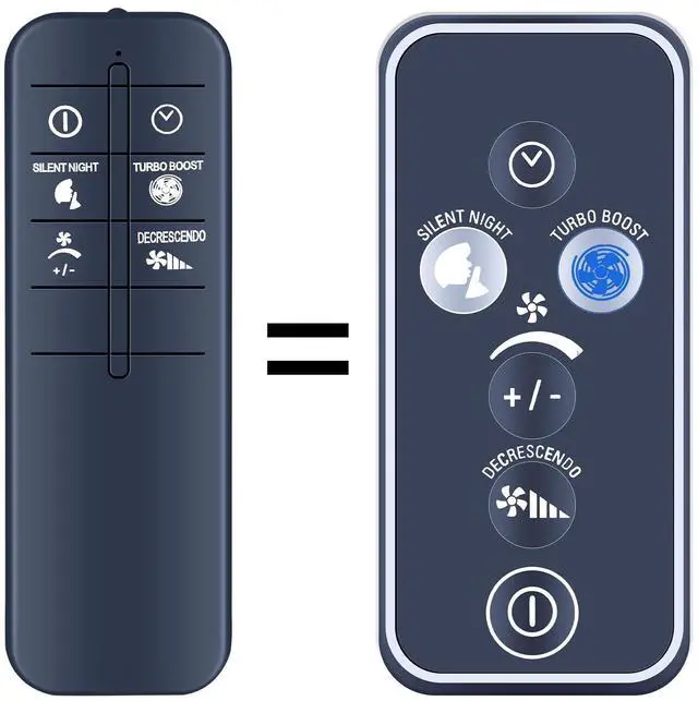 Main image of New Replacement Remote Control for Rowenta Fan Turbo Silence Extreme VU5670 | for VF567X VU567X VU5670F0 VU5670F2