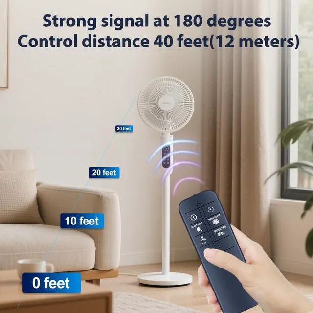 Alt view image 4 of 7 - New Replacement Remote Control for Rowenta Fan Turbo Silence Extreme VU5670 Series VU5670F2 VU5670F0 VU/VF567x