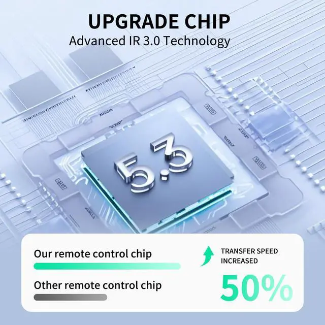 Alt view image 7 of 7 - New Replacement Remote Control for Rowenta Fan Turbo Silence Extreme VU5670 Series VU5670F2 VU5670F0 VU/VF567x