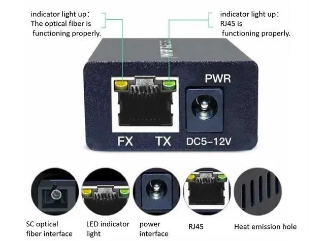 Alt view image 5 of 6 - MINI Home Fiber PackageRJ45/fiber Converter/Invisible Optical fibers | Almost Invisible Wired Connection/0.9mm diameter is smaller than some door gap/High speed and stable to 1000mbps/ Easy DIY