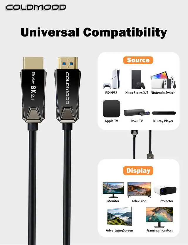 Alt view image 3 of 7 - 65ft HDMI 2.1 Fiber Optic Cable - 48Gbps Ultra High Speed for 8K@60Hz & 4K@144Hz, Dynamic HDR, eARC, HDCP 2.2&2.3, Compatible with PS5/Xbox Series X/S/Blu-ray Player/Projector