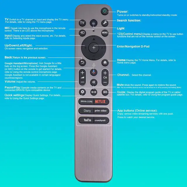 Alt view image 3 of 6 - RMF-TX910U Voice Remote Replacement for Most Sony 2023 2024 Bravia TVs, Includes Voice, Backlight, Beep Locator Function and Metal Case, Compatible with Sony a80l a95l XR-55A95L, XR-65A95L, 77A95L