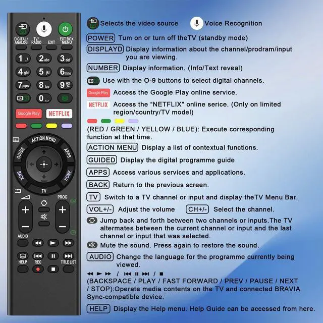 Alt view image 3 of 7 - Replacement Voice Remote Control for Sony-Bravia-TVsfor All 2019-2026 Sony 4K UHD LED LCD HD Smart TVs