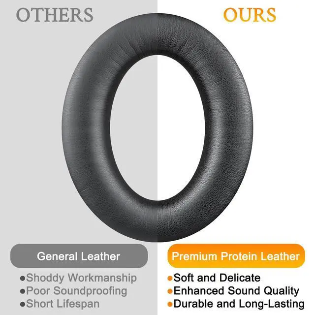 Alt view image 4 of 6 - Earpads Replacement for Kingston Headphones HyperX Cloud Revolver, Revolver S Gaming Headset, Ear Pads Cushions with Soft Protein Leather, High Density Foam - Black