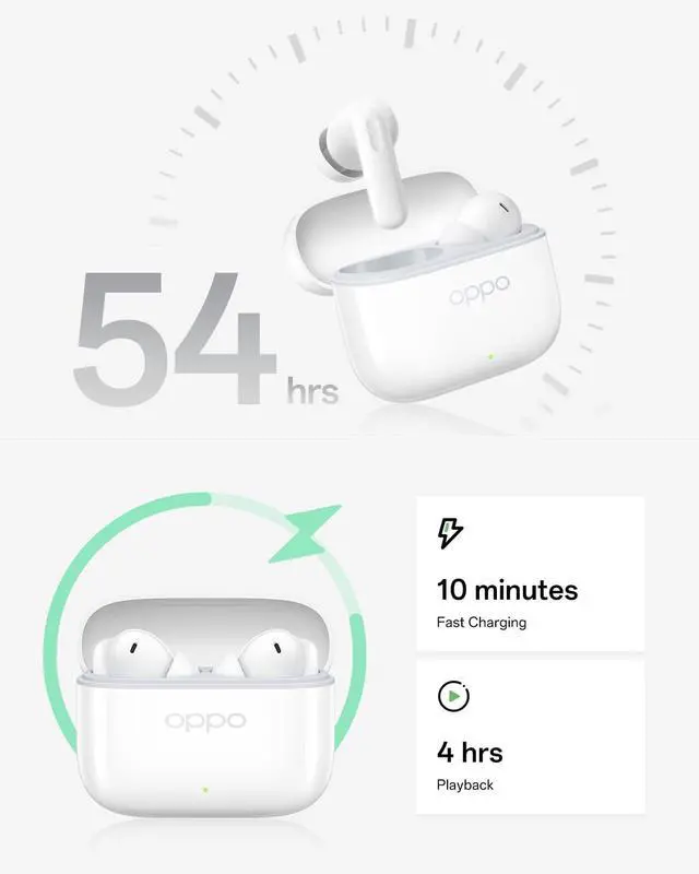 Alt view image 4 of 7 - Enco Buds3 Pro True Wireless Earbuds, Bluetooth 5.4 in-Ear Headphones Stereo, Clear Vocals, Deep Bass, 54H Playtime, 12.4mm Dynamic Driver, Personalized Equalizer, IP55, White