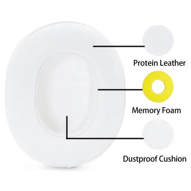 Alt view image 3 of 5 - Replacement Ear Pads for Skullcandy Crusher Evo/Hesh ANC/Evo - White | for Skullcandy Crusher Wireless/ANC/Evo, Hesh 3/ANC/Evo,Venue ANC Headphone Leather Cushions, Headset Earpads, Ear Cups Cover