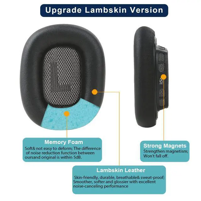 Alt view image 3 of 7 - Lambskin Ear Cushions for Apple AirPods Max Headphones, Black | Sheepskin Genuine Leather, Memory Foam, Magnet, Sweat-proof & Excellent Noise Isolation