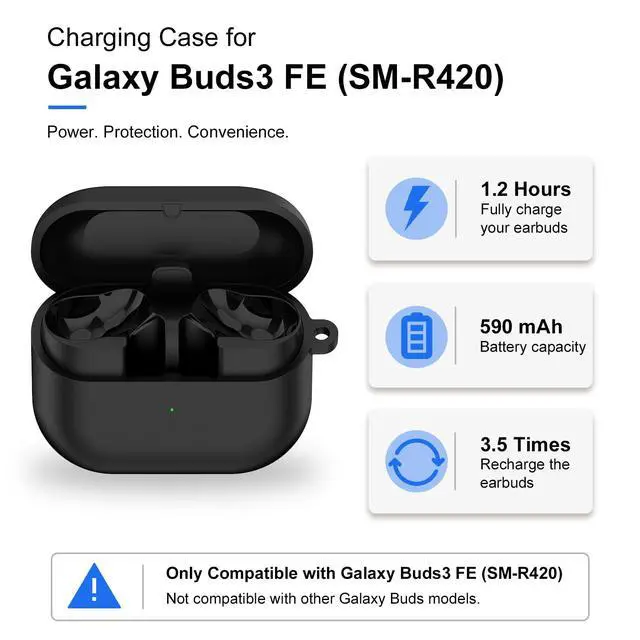 Alt view image 2 of 7 - Replacement Charging Case for Samsung Galaxy Buds3 FE (R420), Type-C Charger Case with LED Indicator & Pairing Function (No Earbuds Included)