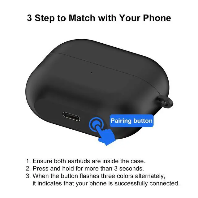 Alt view image 3 of 7 - Replacement Charging Case for Samsung Galaxy Buds3 FE (R420), Type-C Charger Case with LED Indicator & Pairing Function (No Earbuds Included)