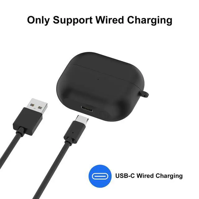 Alt view image 5 of 7 - Replacement Charging Case for Samsung Galaxy Buds3 FE (R420), Type-C Charger Case with LED Indicator & Pairing Function (No Earbuds Included)
