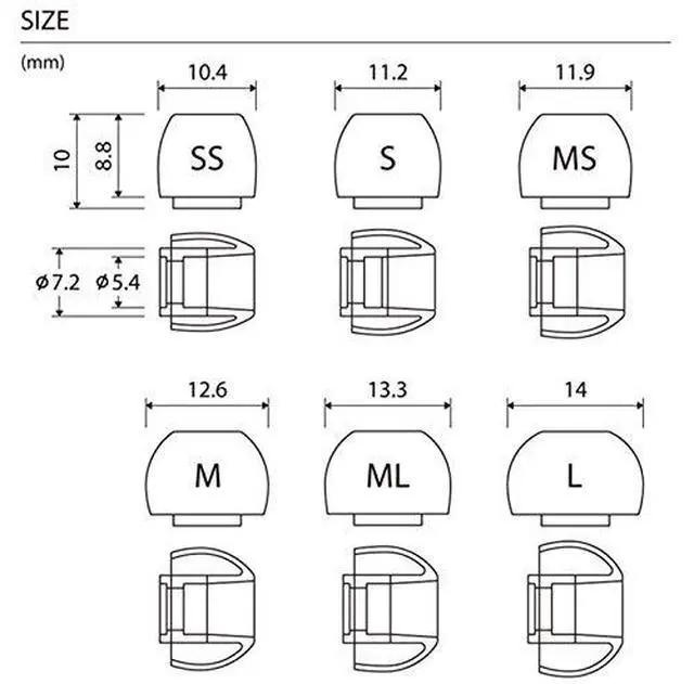 Alt view image 3 of 6 - SednaEarfit 2 Pairs (Size S)