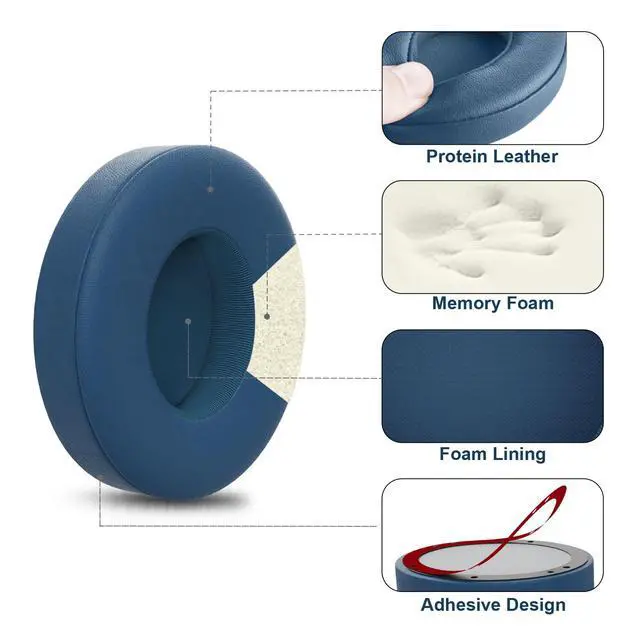 Alt view image 3 of 7 - Replacement Ear Pads for Beats Solo 4 On-Ear Headphone, Blue | Solo 4 Ear Pads for Beats Solo4 Headphone