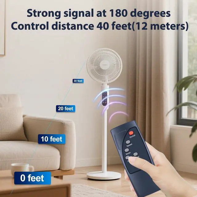 Alt view image 4 of 7 - New Remote Control Replacement Compatible with AMZ Basics 16" Pedestal Fan FS40-10BR (60W, Black)