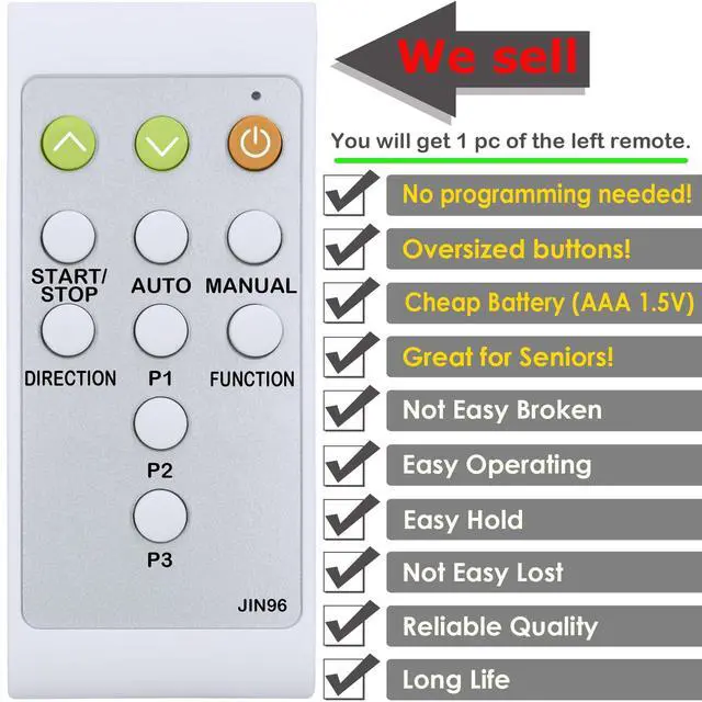 Alt view image 2 of 7 - Replacement Remote Control for Ellipse Electric Elliptical Machine Under Desk, Same with The Right One in The Item Picture, with Oversized Buttons
