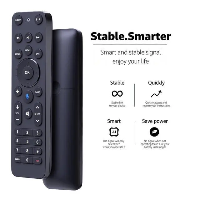 Alt view image 3 of 7 - Voice Remote Replacement for Verizon FiOS TV One 2019-MG3-R32140B VRC4100 | Easy Pairing, Stable Signal, Fast Response