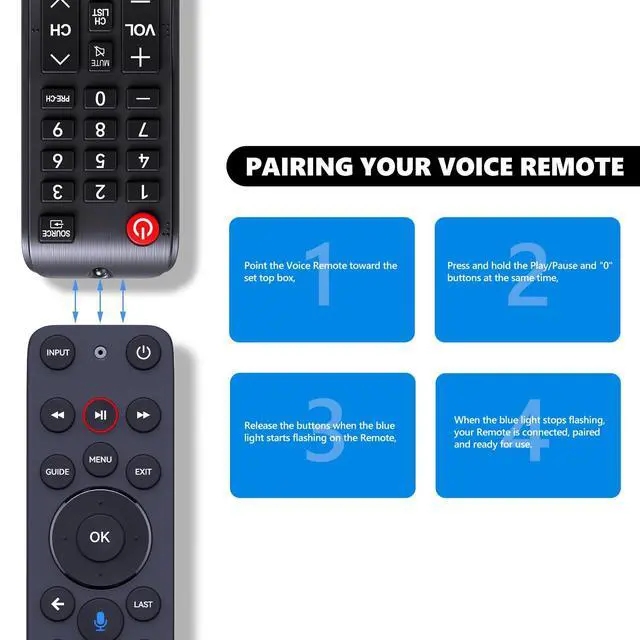 Alt view image 5 of 7 - Voice Remote Replacement for Verizon FiOS TV One 2019-MG3-R32140B VRC4100 | Easy Pairing, Stable Signal, Fast Response
