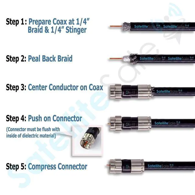 Alt view image 6 of 6 - Indoor/Outdoor Fittings Coaxial Connectors for RG-59 Coax Cables Pack of 10 Pcs