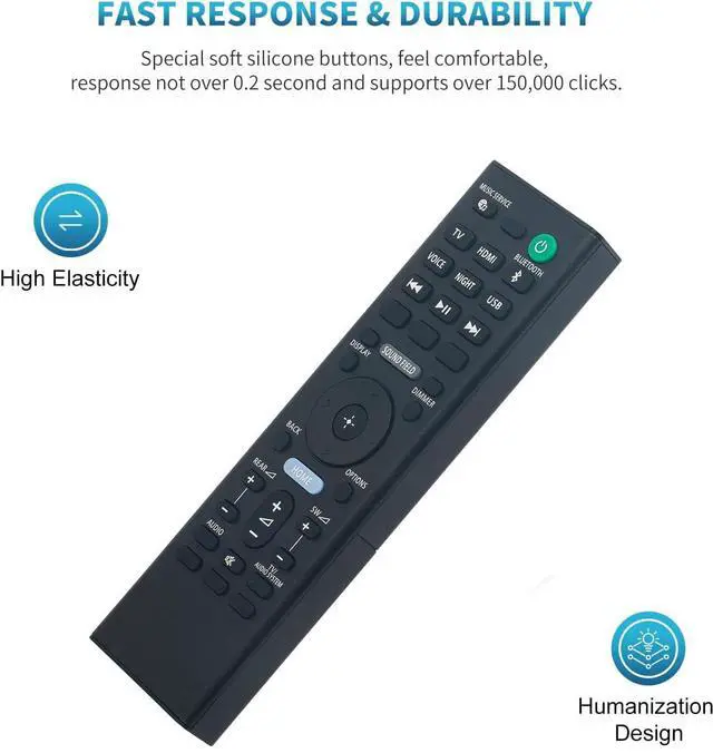 Alt view image 4 of 5 - Replacement Remote Control RMT-AH510U for Sony HTA5000 HT-A5000 Soundbar