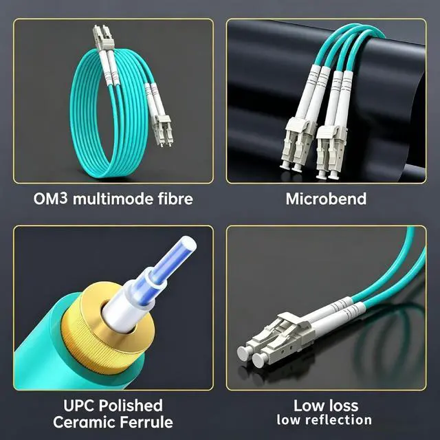 Alt view image 6 of 7 - OM3 LSZH Multimode LC to LC Fiber Optic Patch Cable 20m/66ft | UPC Duplex 50/125um Fiber Optic Cord, 10GB 40GB Fiber Jumper for SFP+ Transceiver, Data Center Switch