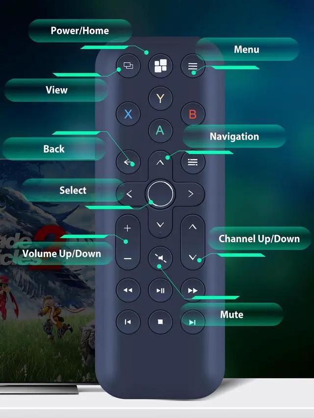 Alt view image 3 of 7 - New Gaming Remote Control Replacement for 8Bitdo Media Xbox One, Xbox Series X and Xbox Series S (Short Edition (Short Edition, Black Infrared Remote)