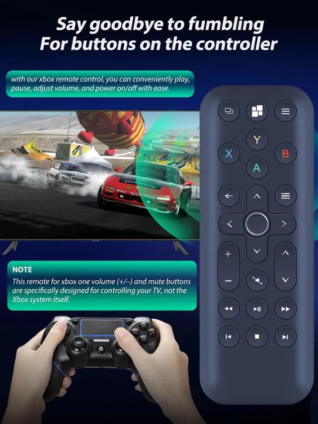 Alt view image 7 of 7 - New Gaming Remote Control Replacement for 8Bitdo Media Xbox One, Xbox Series X and Xbox Series S (Short Edition (Short Edition, Black Infrared Remote)
