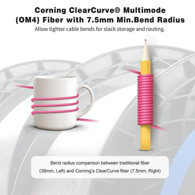 Alt view image 5 of 6 - 6ft OFNP MTP/MPO Fiber Cable 12 Strand Female, MTP to MTP OM4 Multimode Fiber Optic Ptach Cord, Type B Plenum MTP Jumpers