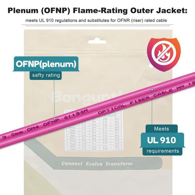 Alt view image 6 of 6 - 6ft OFNP MTP/MPO Fiber Cable 12 Strand Female, MTP to MTP OM4 Multimode Fiber Optic Ptach Cord, Type B Plenum MTP Jumpers