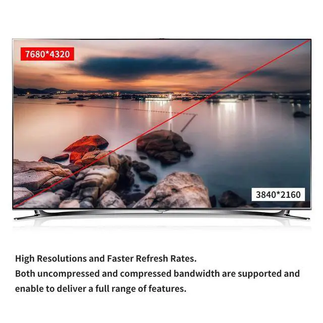 Alt view image 3 of 6 - Fiber Cable 50ft Displayport Fiber Optic, 32.4Gbps DP1.4, Slim Flexible Gold Plated Connector