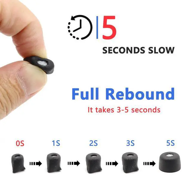 Alt view image 4 of 7 - 3 Pairs Memory Foam Eartips Ear Buds for Sony WF-1000XM6 & WF-1000XM5, Ear Tips Replacement Sony Ear Piece Foam Tips for WF-1000XM5/XM6 Fit Charging Case(Matt Surface, SML)