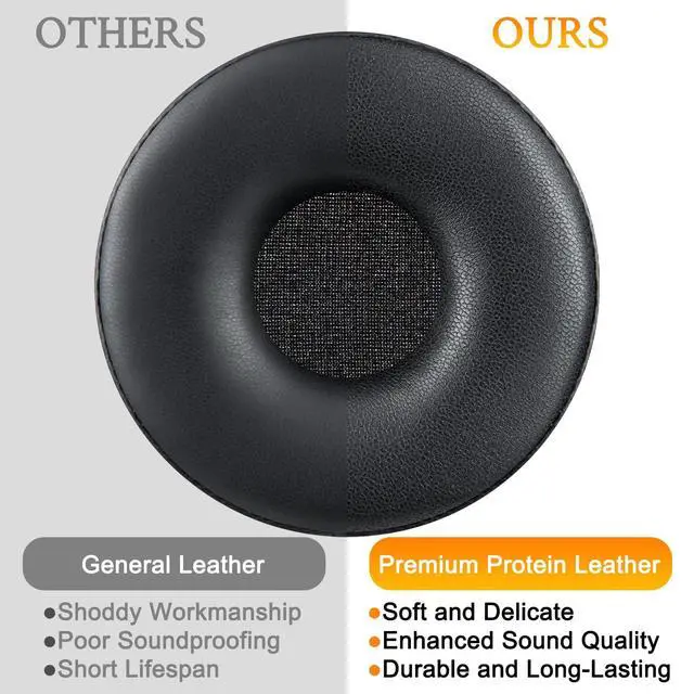 Alt view image 4 of 5 - Earpads Replacement for Skullcandy Cassette On-Ear Wireless Headphones, Ear Pads Cushions with Soft Protein Leather and High-Density Foam - Black