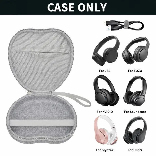 Alt view image 2 of 7 - Bluetooth Wireless Headphone Case Compatible with JBL for KVIDIO for TOZO | for Uliptz for Glynzak for Soundcore Noise Cancelling Over-Ear Headphones Storage Holder - Box only (Grey)