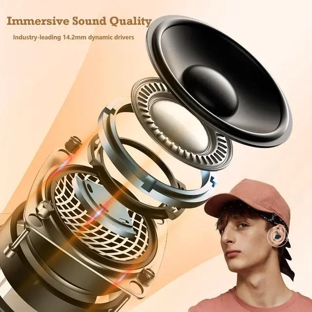 Alt view image 3 of 6 - Mini Invisible Small Bluetooth Earbuds Sleeping for Small Ears Low Profile Tiny Hidden Discreet Smallest Earbuds for Work Sleep Ear Buds Invisible Headphones Buds
