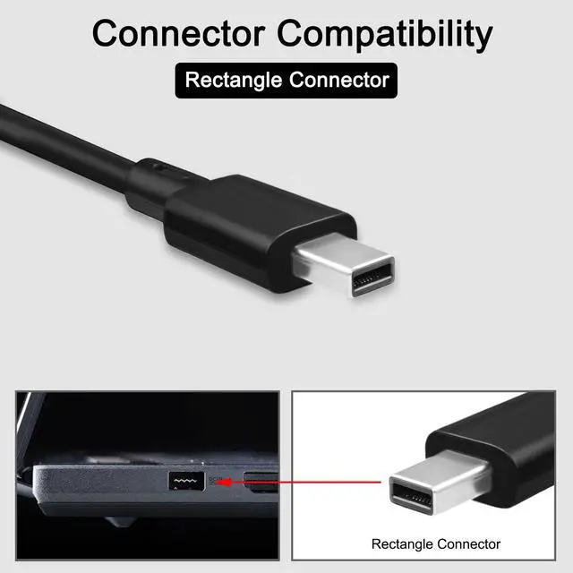 Alt view image 3 of 7 - 200W Charger for ASUS ROG Zephyrus G14 G16 TUF A14 ROG Flow Z13 PX13 | GA403 GA403GM GA403UM GA403WR GA605 GA605WI GA605WV GU605CM GU605CP FA401EA FA401GM HN7306EA GZ302EA ADP-200JB K A20-200P1A