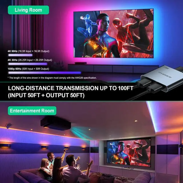 Alt view image 3 of 7 - HDMI Splitter 1 in 2 Out 4K 60Hz 4:4:4, HDMI 2 Port Splitter with Auto, Copy, and Downscaler Mode for Dual Identical Display Support 1080p 120Hz HDR10, Compatible with PS4 Pro, Xbox, PS5