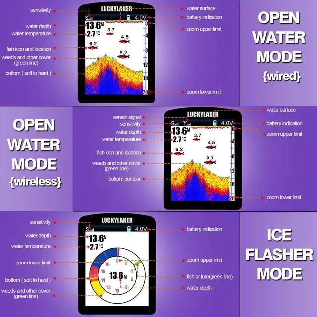 Alt view image 4 of 7 - Water Handheld Fish Finder Boat Sonar Wireless Fish Finders Waterproof Portable Display Depth Finders Transducer Sea Ice Fishing