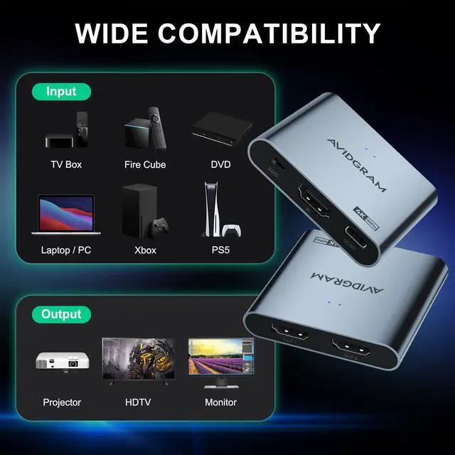 Alt view image 6 of 7 - HDMI Splitter 1 in 2 Out 4K 60Hz 4:4:4, HDMI 2 Port Splitter with Auto, Copy, and Downscaler Mode for Dual Identical Display Support 1080p 120Hz HDR10, Compatible with PS4 Pro, Xbox, PS5