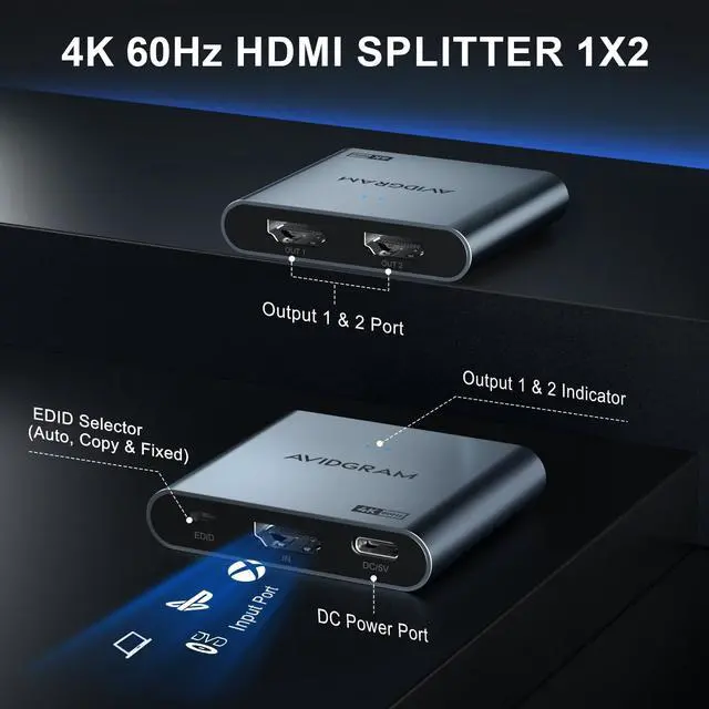 Alt view image 5 of 7 - HDMI Splitter 1 in 2 Out 4K 60Hz 4:4:4, HDMI 2 Port Splitter with Auto, Copy, and Downscaler Mode for Dual Identical Display Support 1080p 120Hz HDR10, Compatible with PS4 Pro, Xbox, PS5