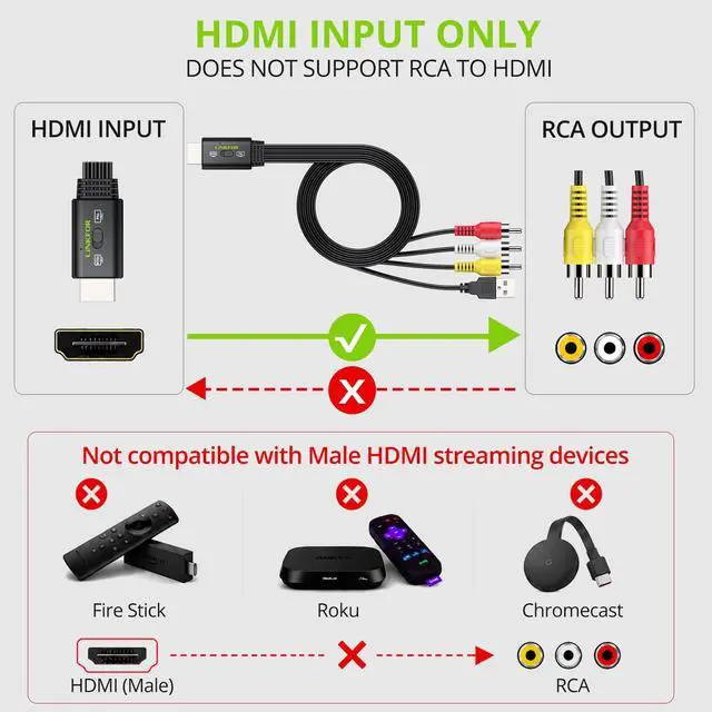 Alt view image 7 of 7 - HDMI Male to 3RCA Male Converter Cable, 1080P PAL/NTSC Supported | 5ft/1.5m length, all-in-one composite adapter, fits old TV, game consoles, Blu-ray, DVD and set-top box
