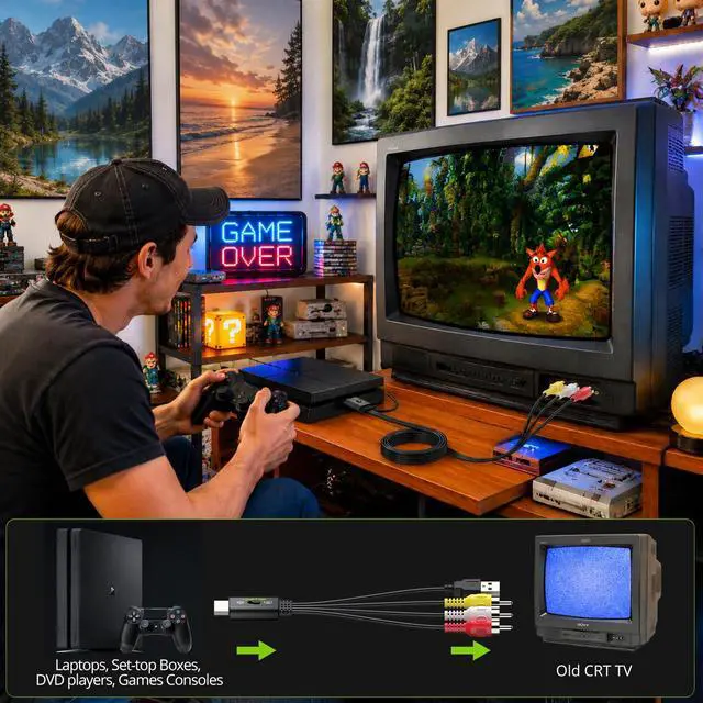 Alt view image 4 of 7 - HDMI Male to 3RCA Male Converter Cable, 1080P PAL/NTSC Supported | 5ft/1.5m length, all-in-one composite adapter, fits old TV, game consoles, Blu-ray, DVD and set-top box