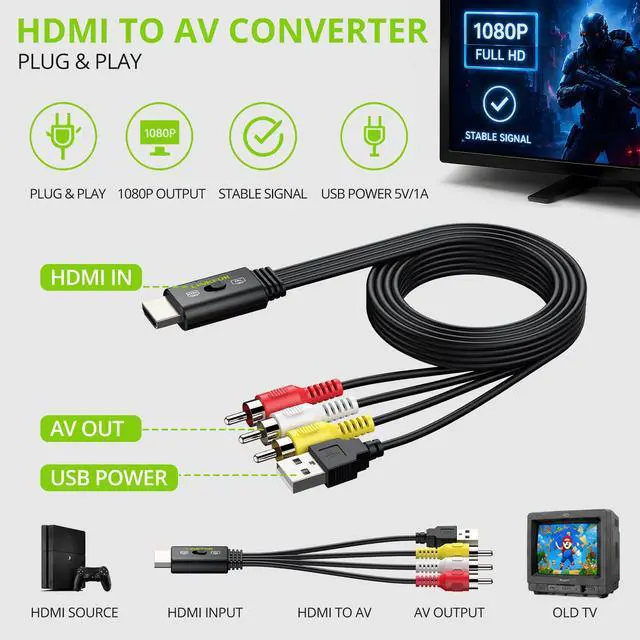 Alt view image 6 of 7 - HDMI Male to 3RCA Male Converter Cable, 1080P PAL/NTSC Supported | 5ft/1.5m length, all-in-one composite adapter, fits old TV, game consoles, Blu-ray, DVD and set-top box