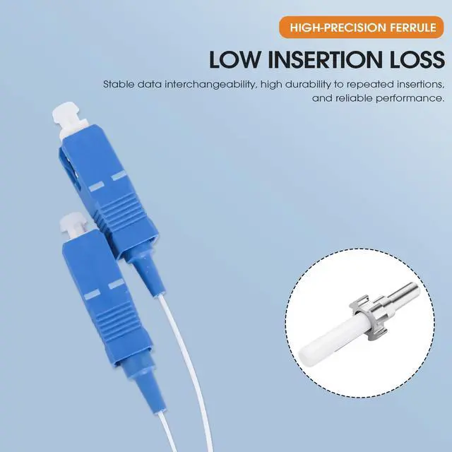 Alt view image 3 of 7 - SC UPC 1×2 Singlemode PLC Fiber Optic Splitter 1:2 0.9mm G657A1 Fiber Pigtail for Fiber Optical Communication System (2-Pack)