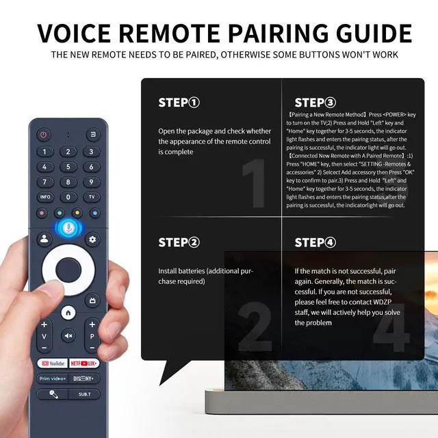 Alt view image 4 of 7 - New SRC-4020-01 Voice Remote Control Replacement Fit for Vision Caixun SANSUI Thomson SMART TECH Voice LCD TV