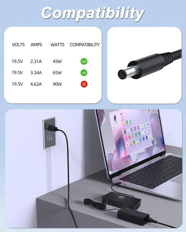 Alt view image 4 of 6 - 65W Power Cord for Dell Ultra HD/4K Triple Display Docking Station | ETL Listed Power Cord for Dell D3100 D1000 5M48M 452-BBPG 5RR7X Docking Station