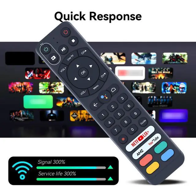 Alt view image 4 of 6 - Replacement Voice Remote Control fit for InfiniTV EVO PRO VISTAR TV Box
