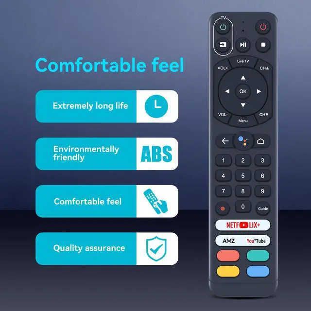 Alt view image 3 of 6 - Replacement Voice Remote Control fit for InfiniTV EVO PRO VISTAR TV Box